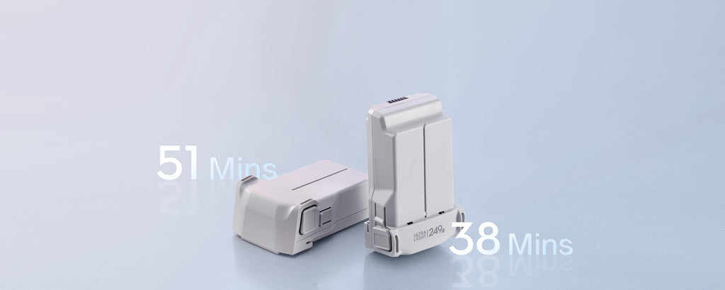 DJI Mini 3 七月暢拍攝影季
