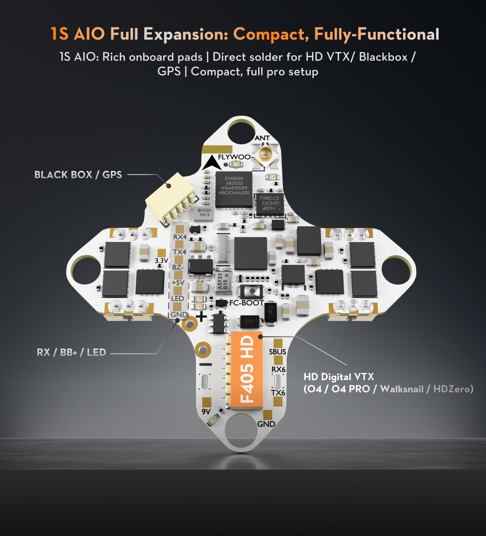 GOKU F405 HD 1S 12A AIO 即插即用 O4  O4 Pro