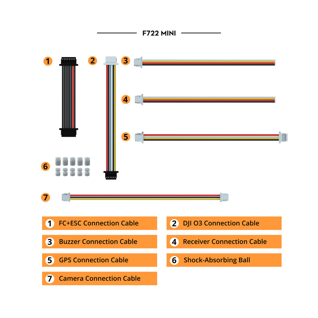 GOKU F722 PRO Mini V2 20X20 Flight Controller Plug&Play O4 / O4 Pro-FLYWOO