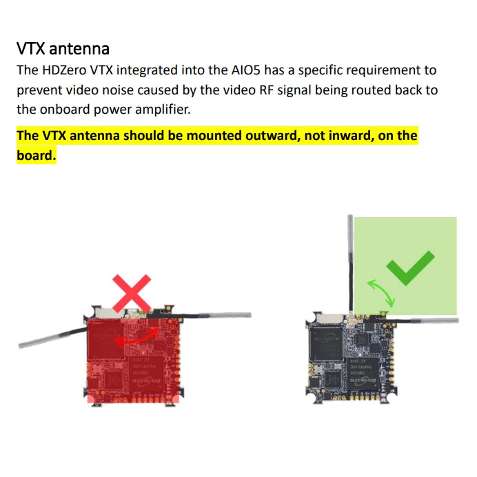HDZero AIO5 原廠商品圖片 3