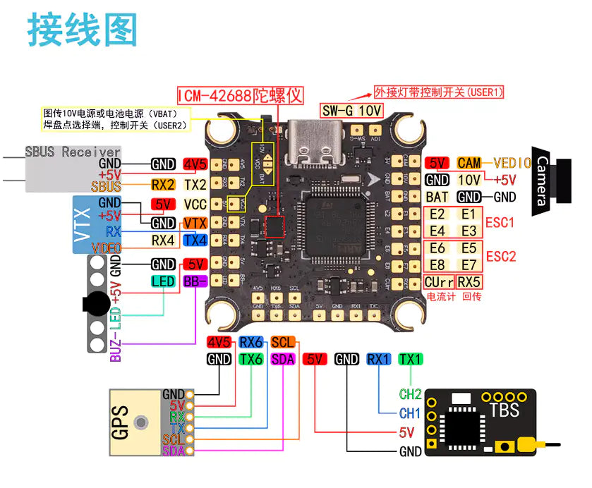 【HAKRC】F405V2 60A BLS Fly Tower