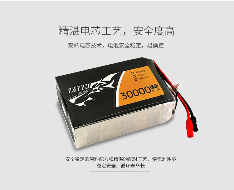 【TATTU格氏】16000/22000mAh 6S 22.2V高壓植保全防測繪無人機鋰電池