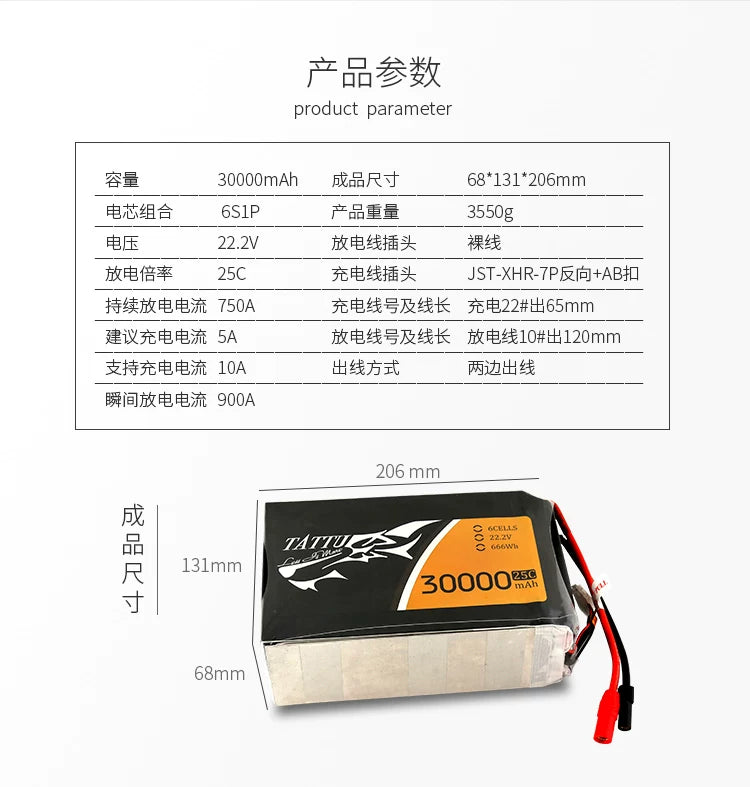 【TATTU格氏】16000/22000mAh 6S 22.2V高壓植保全防測繪無人機鋰電池 商品主圖