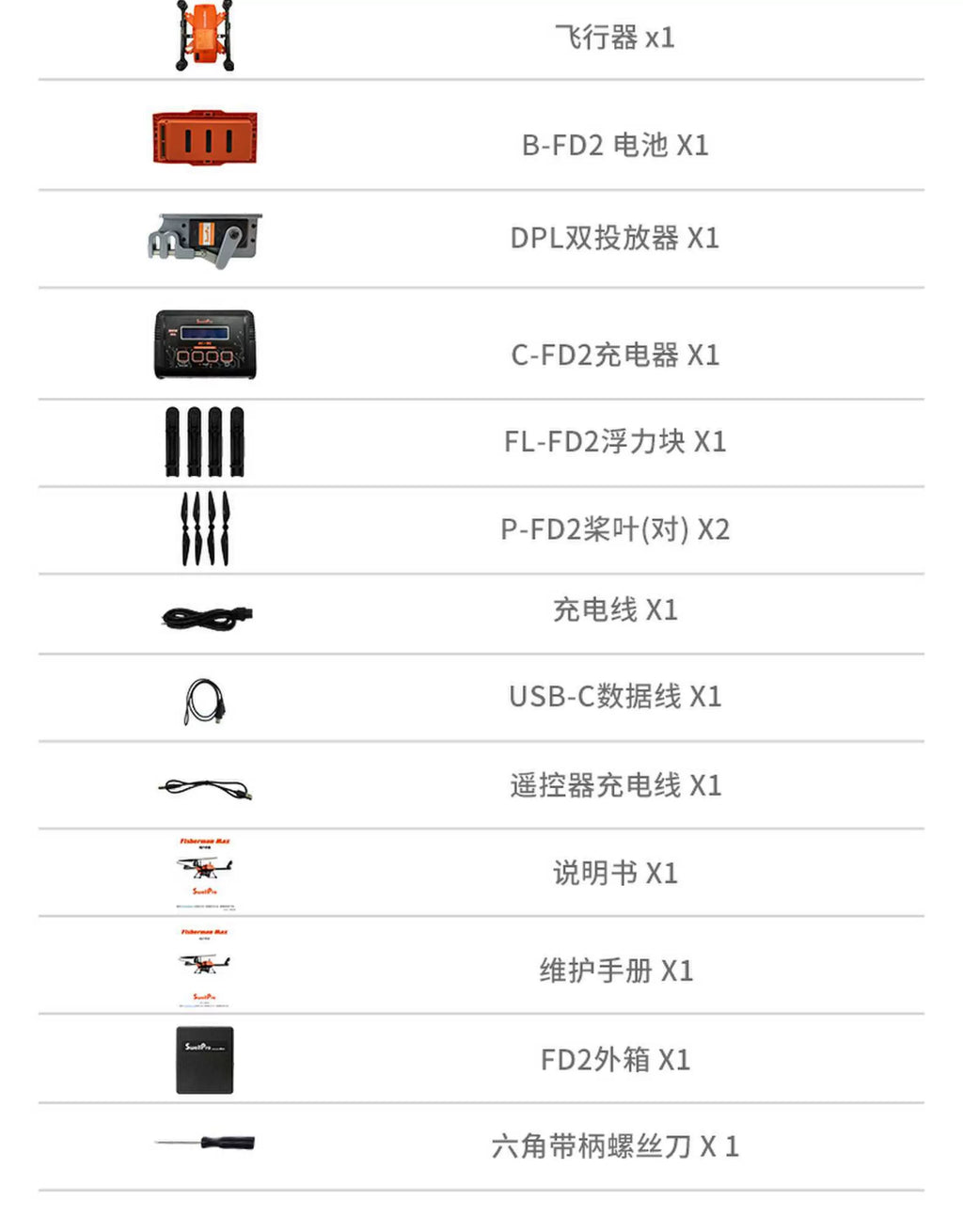 【SwellPro斯威普】漁夫MAX釣魚機