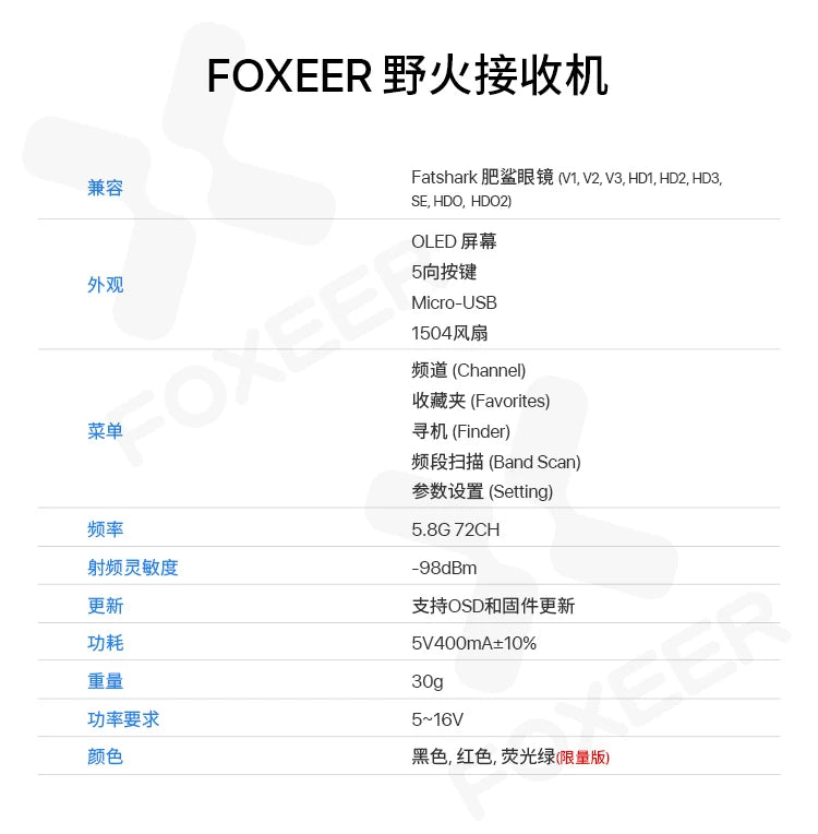 FOXEER 野火 眼鏡 接收機模塊 FPV雙接收 5.8G 兼容fatshark 飛鯊
