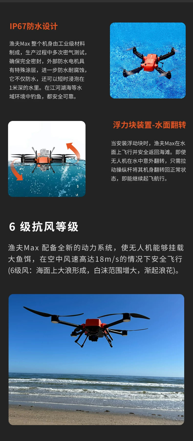【SwellPro斯威普】漁夫MAX釣魚機