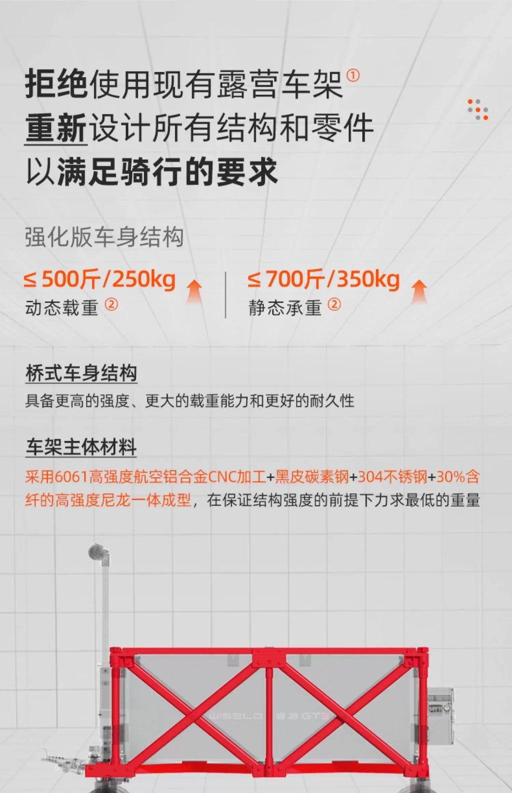 電動露營車 WISELD GT3 運動版 世界首款可騎乘電動摺疊拖車