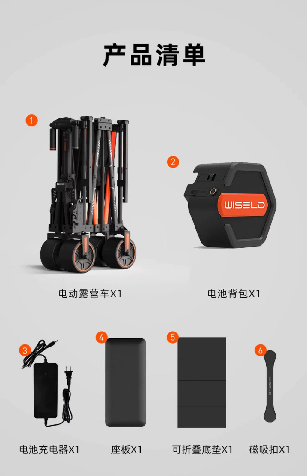 電動露營車 WISELD GT3 運動版 世界首款可騎乘電動摺疊拖車