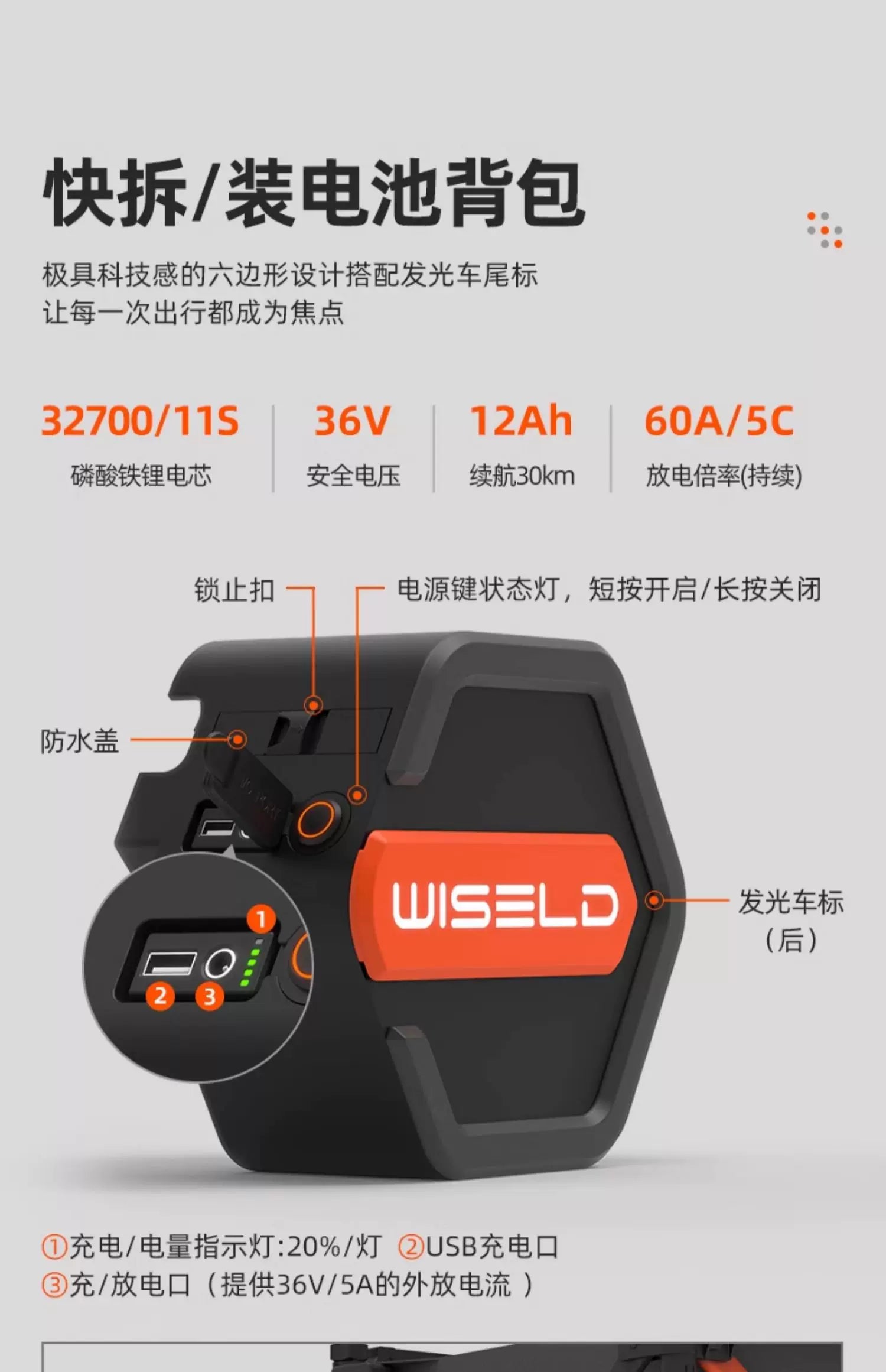 電動露營車 WISELD GT3 運動版 世界首款可騎乘電動摺疊拖車