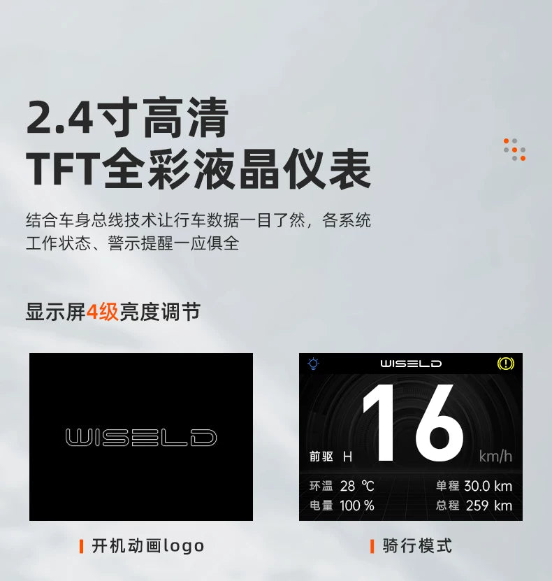 電動露營車 WISELD GT3 運動版 世界首款可騎乘電動摺疊拖車