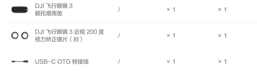 【DJI大疆】Avata 2 暢飛套裝（三電版）新春攝影季3/3~3/16