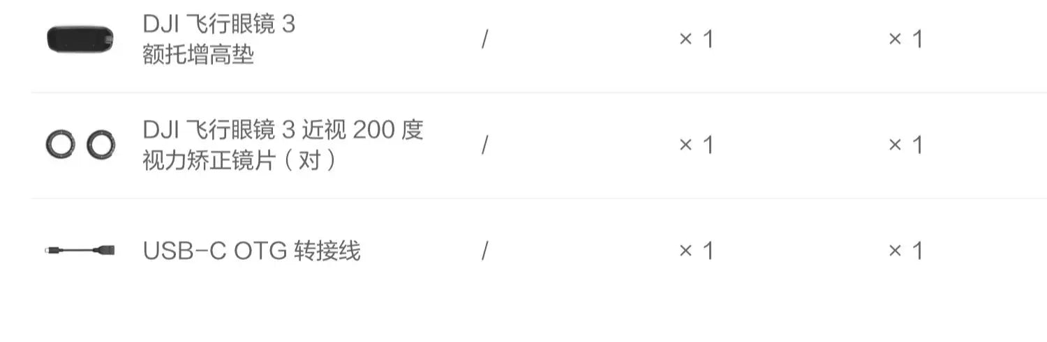 【DJI大疆】Avata 2 暢飛套裝（三電版）新春攝影季3/3~3/16