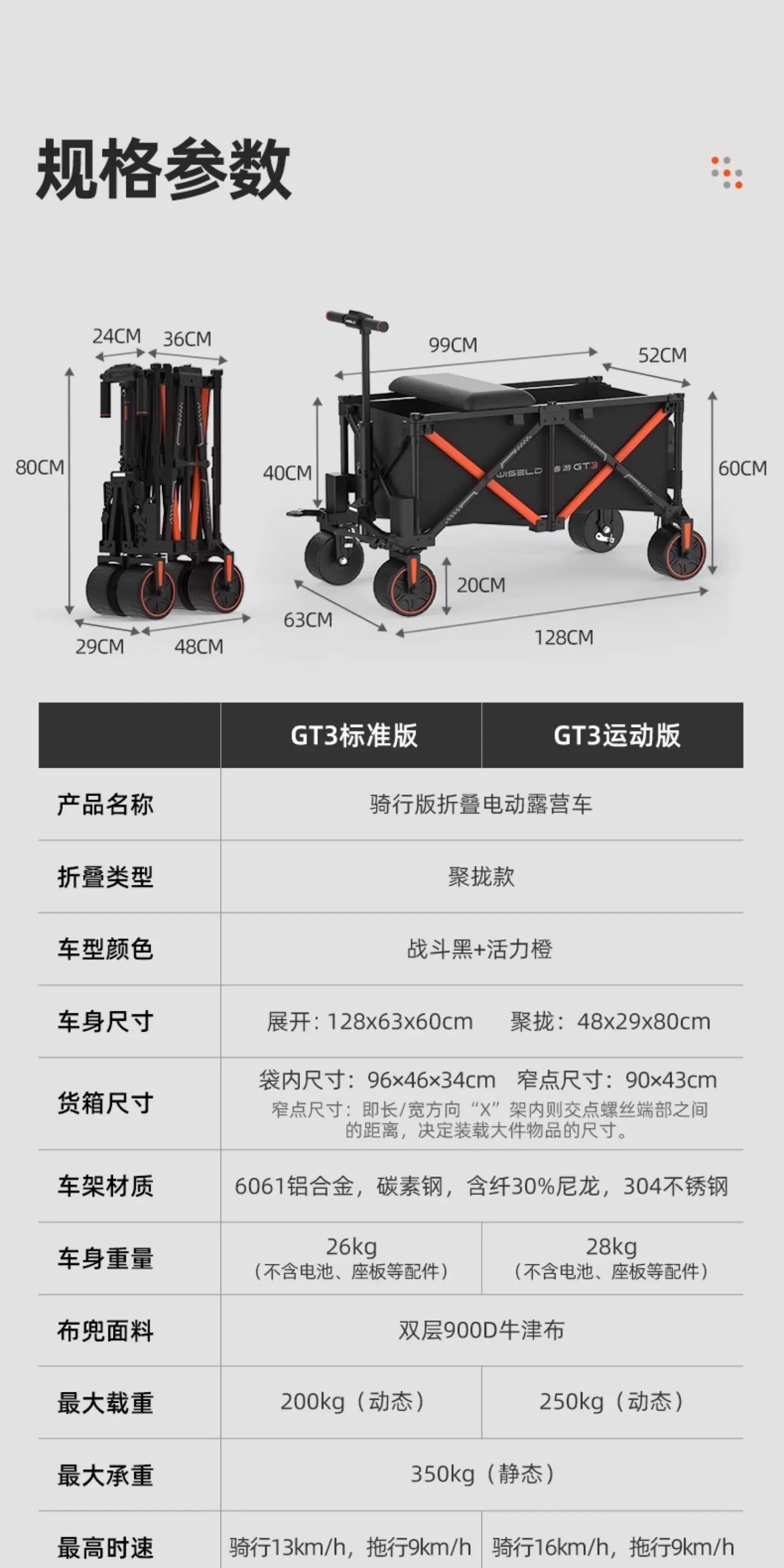 電動露營車 WISELD GT3 運動版 世界首款可騎乘電動摺疊拖車