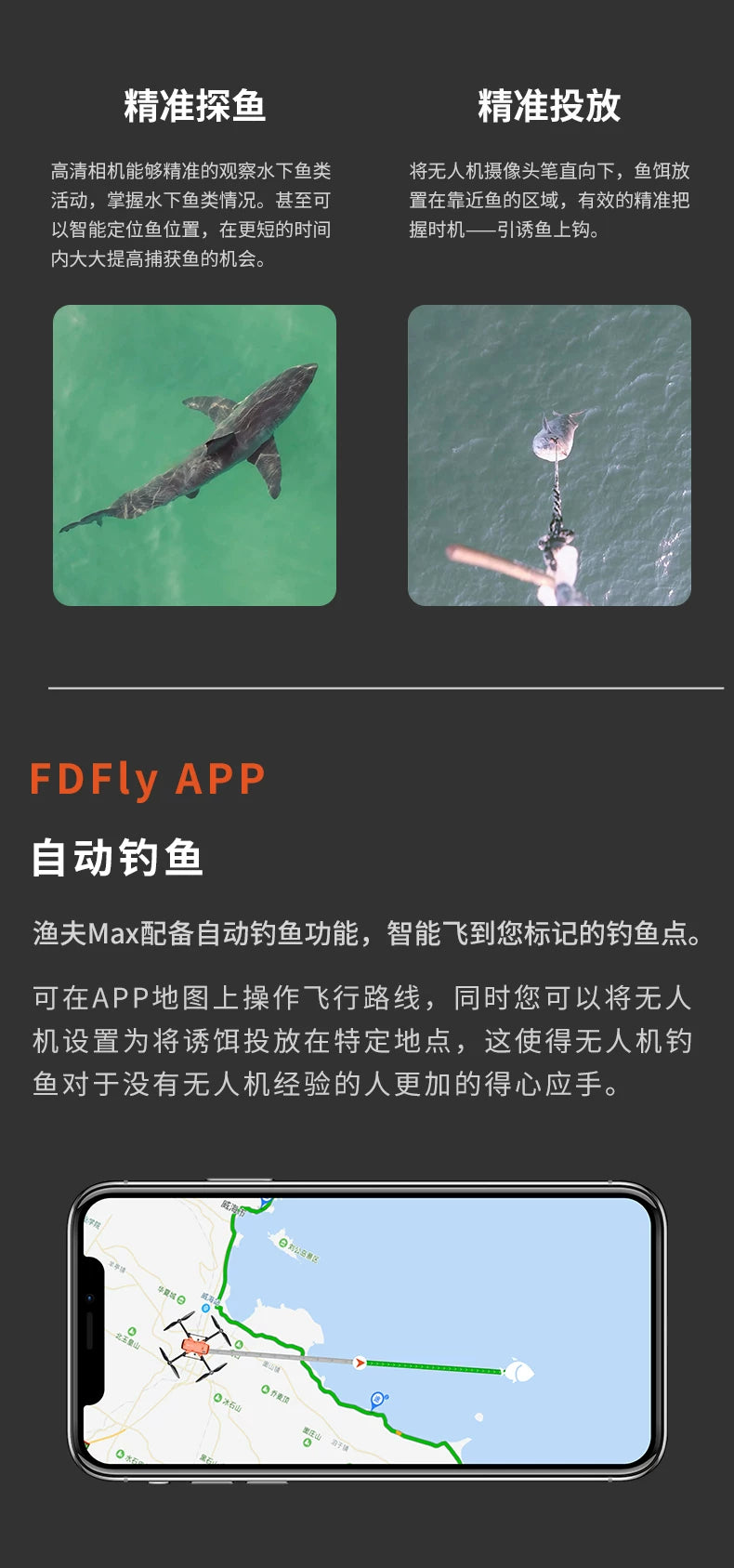 【SwellPro斯威普】漁夫MAX釣魚機
