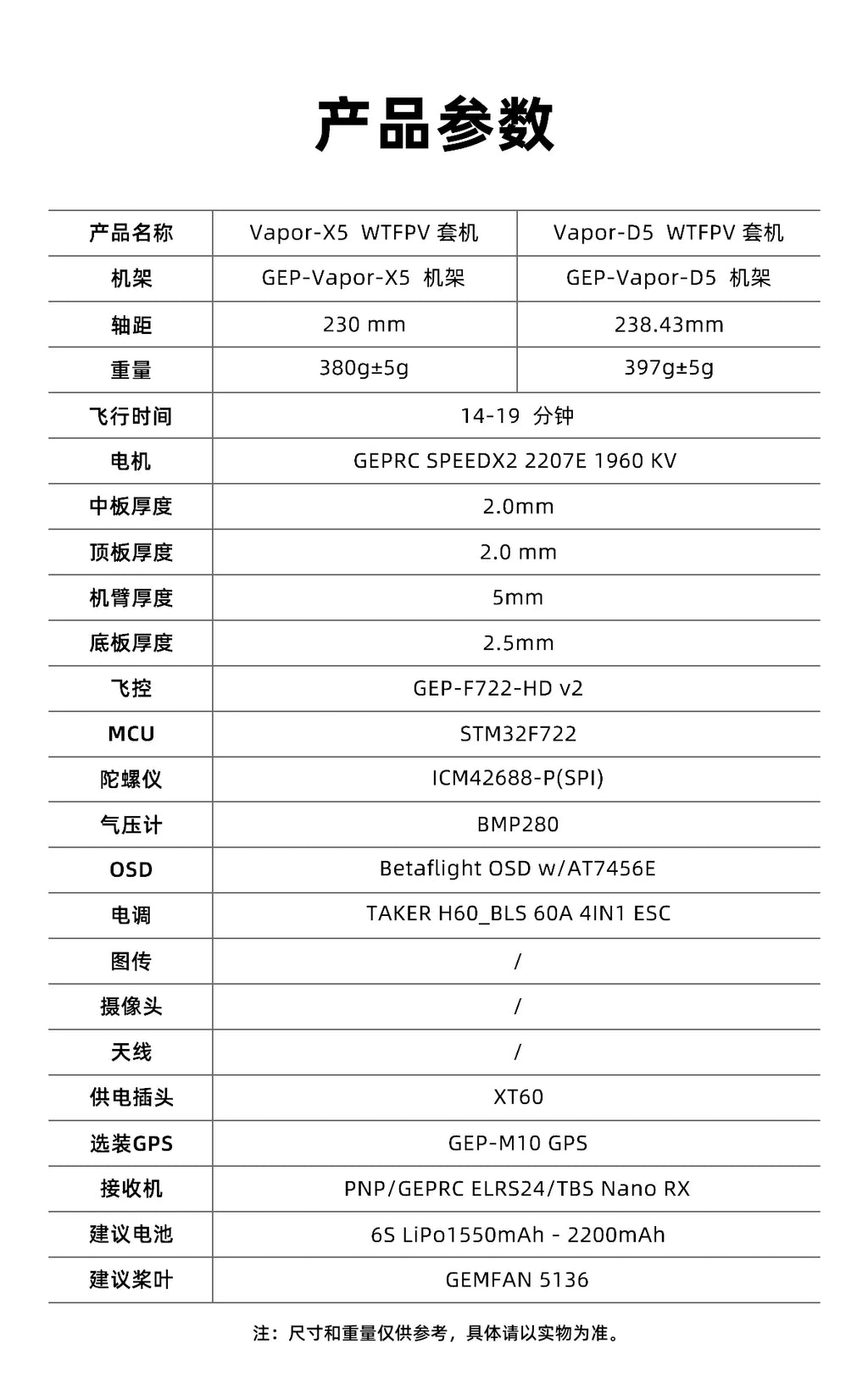 【GEPRC格普】Vapor-D5/X5 WTFPV 穿越套裝機