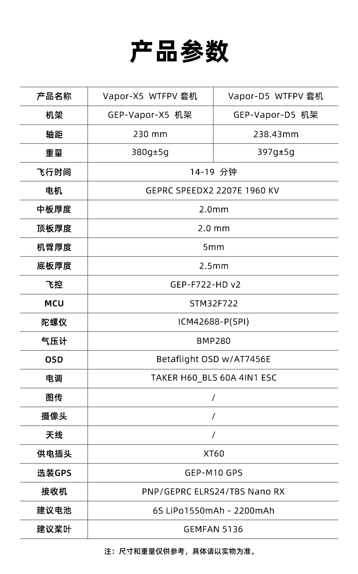 【GEPRC格普】Vapor-D5/X5 WTFPV 穿越套裝機