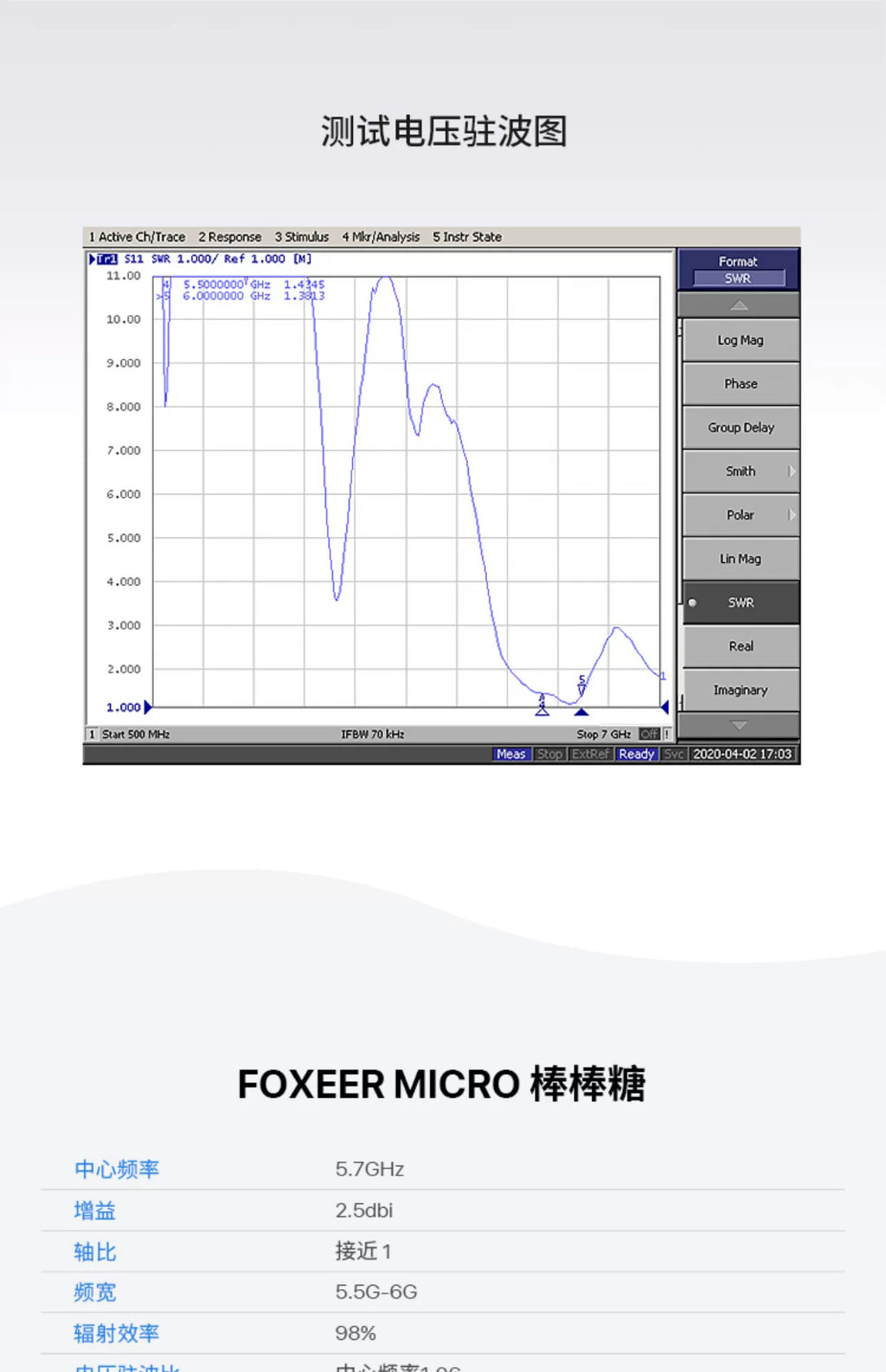 FOXEER 微棒棒糖加長天線 FPV眼鏡專用 5.8G右旋彎頭SMA 15CM 1根