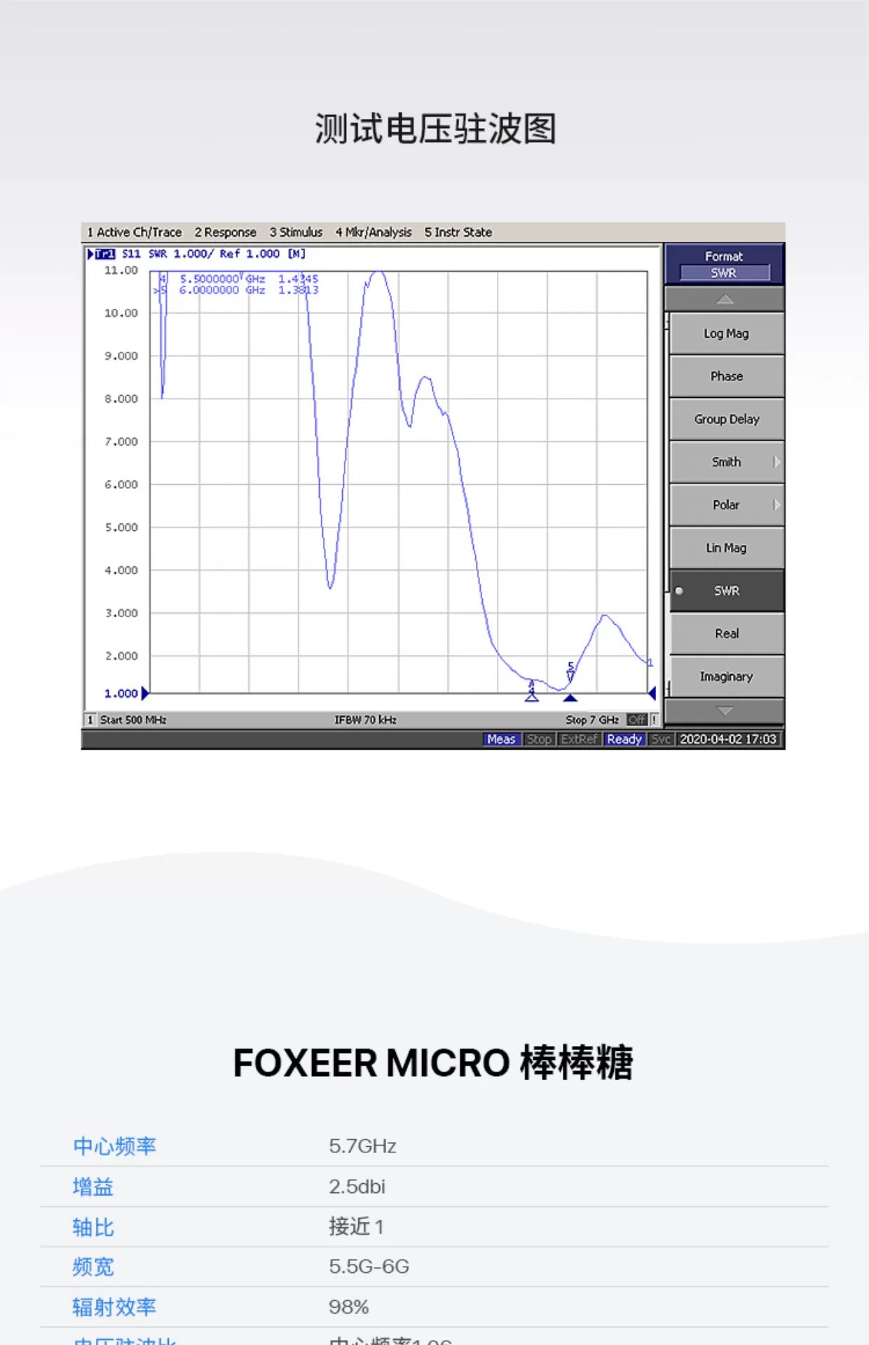 FOXEER 微棒棒糖加長天線 FPV眼鏡專用 5.8G右旋彎頭SMA 15CM 1根