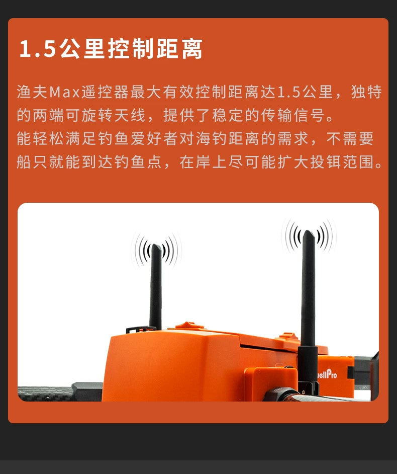 【SwellPro斯威普】漁夫MAX釣魚機