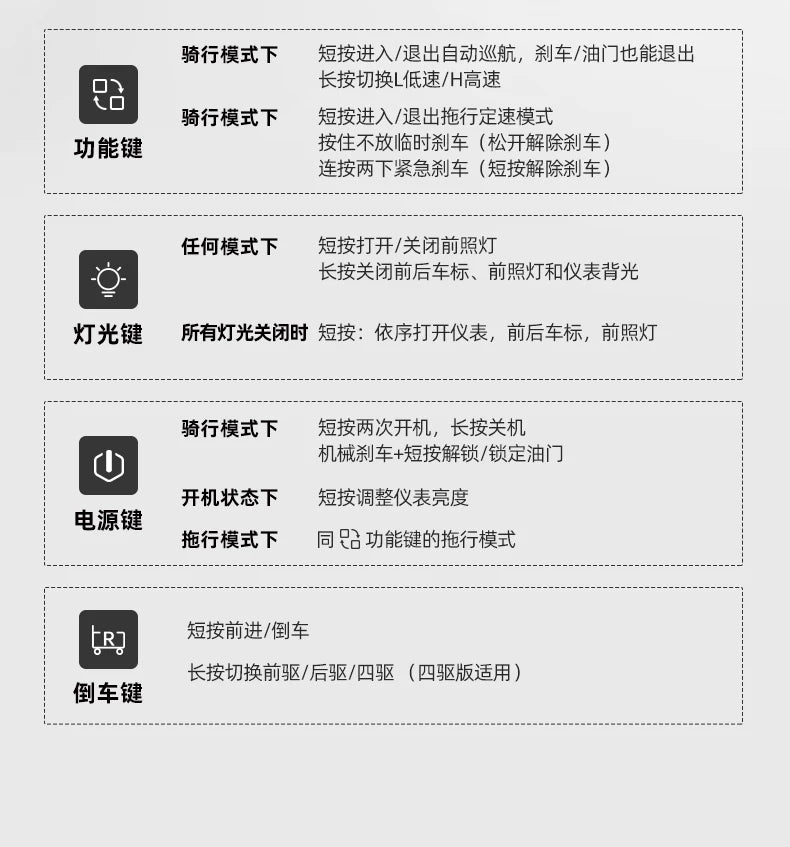 電動露營車 WISELD GT3 運動版 世界首款可騎乘電動摺疊拖車