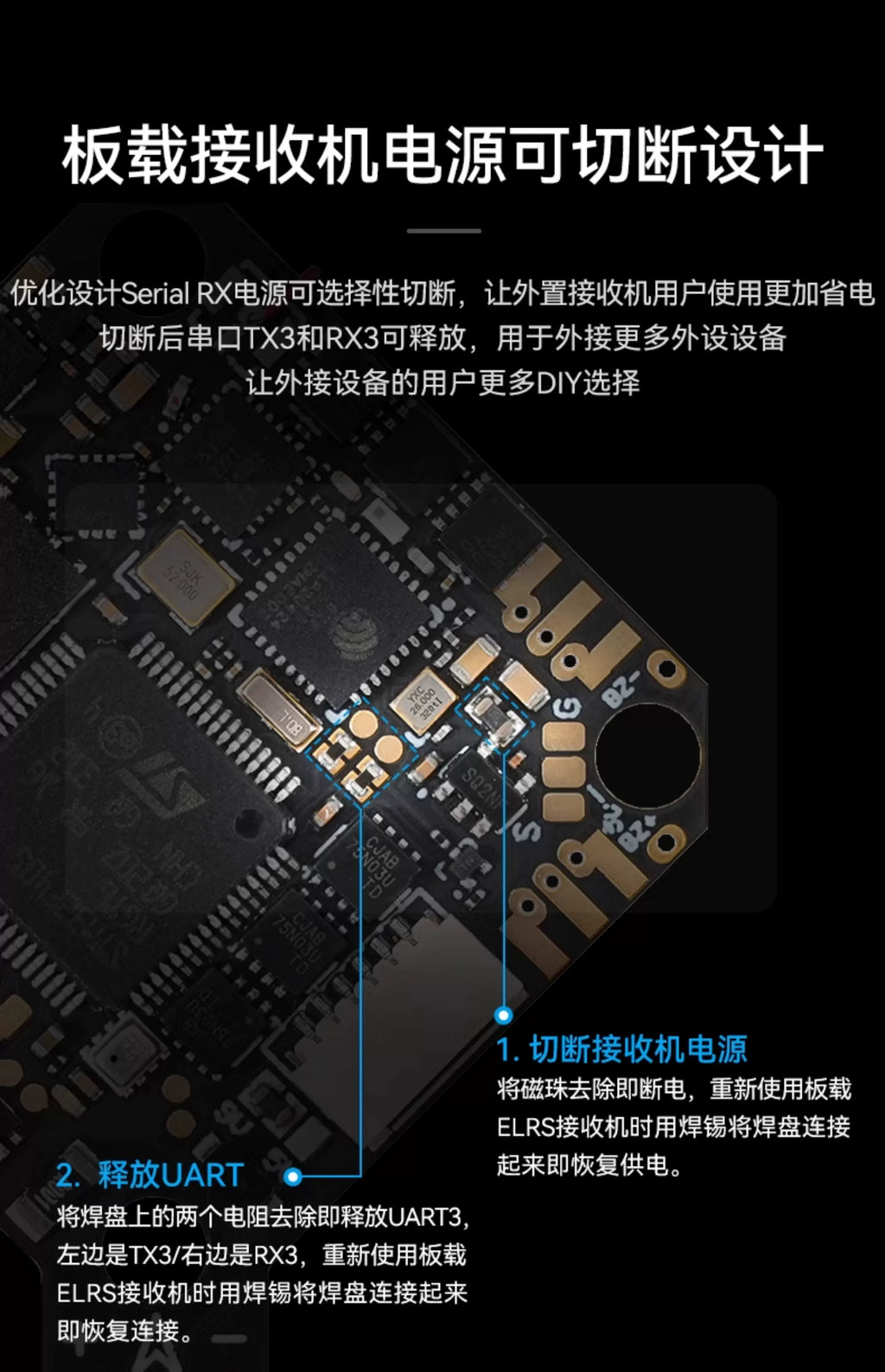 【BETAFPV百達】F4 2-3S 20A AIO FC V1