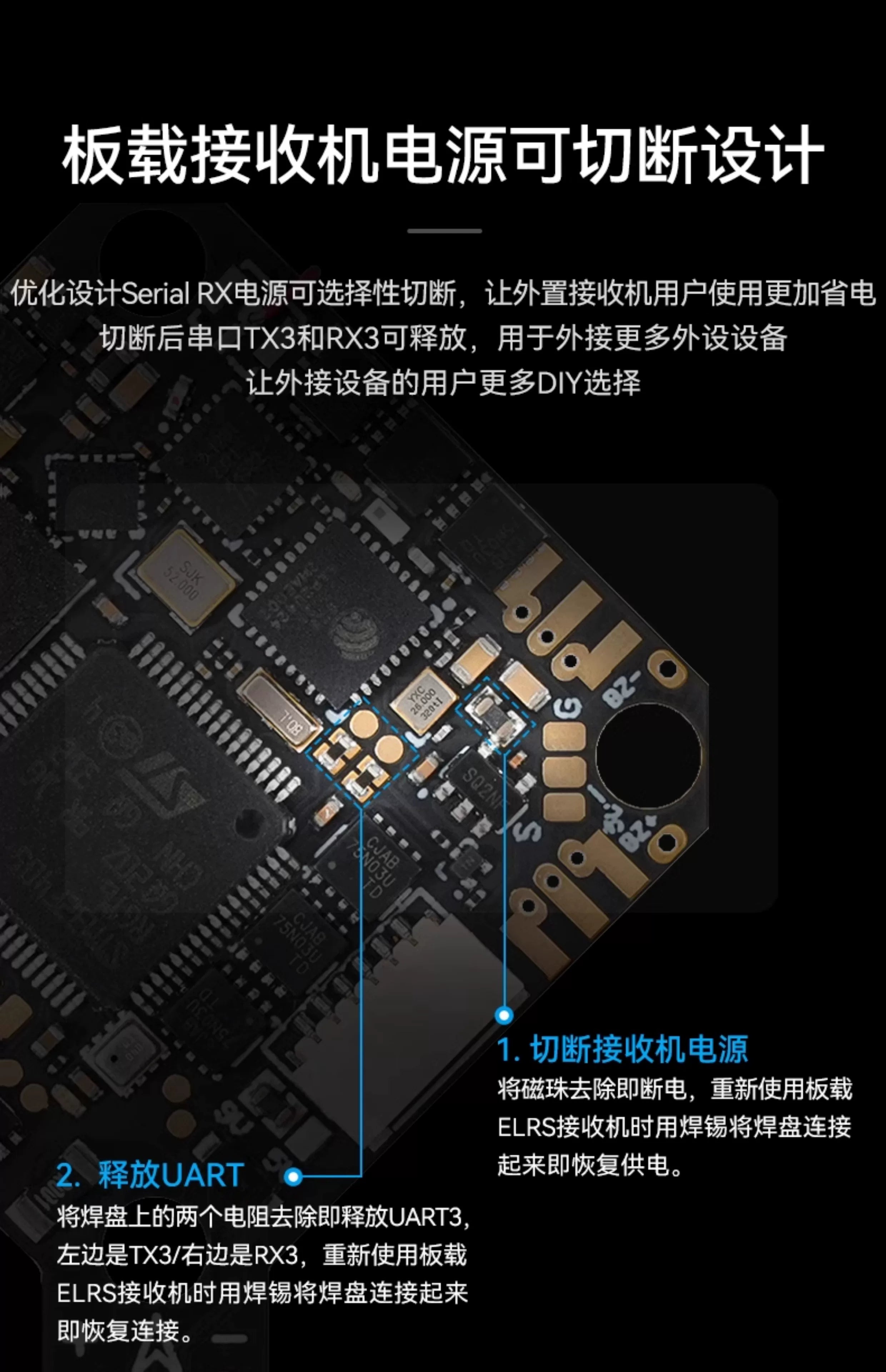 【BETAFPV百達】F4 2-3S 20A AIO FC V1