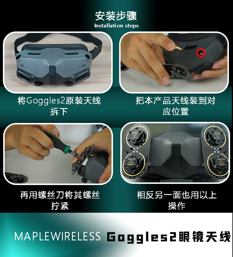 【Ｍaple Ｗireless】楓葉Goggles2 眼鏡天線