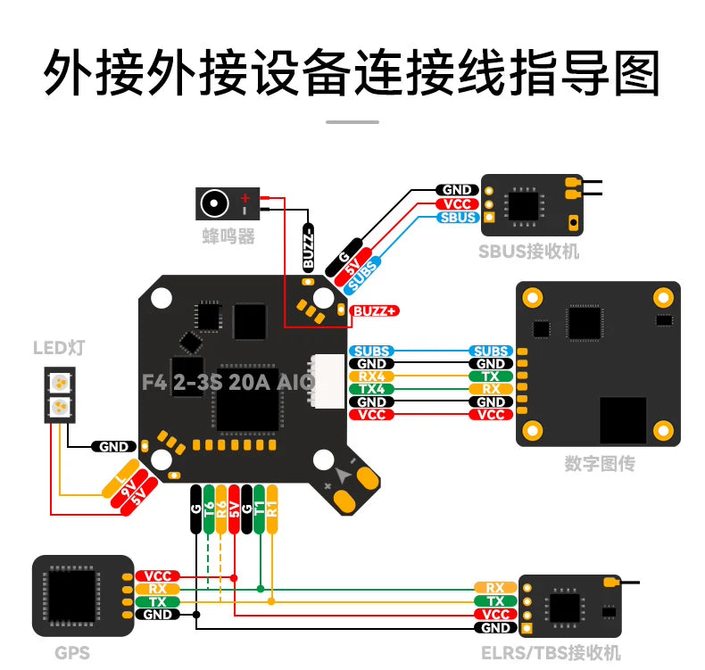 【BETAFPV百達】F4 2-3S 20A AIO FC V1