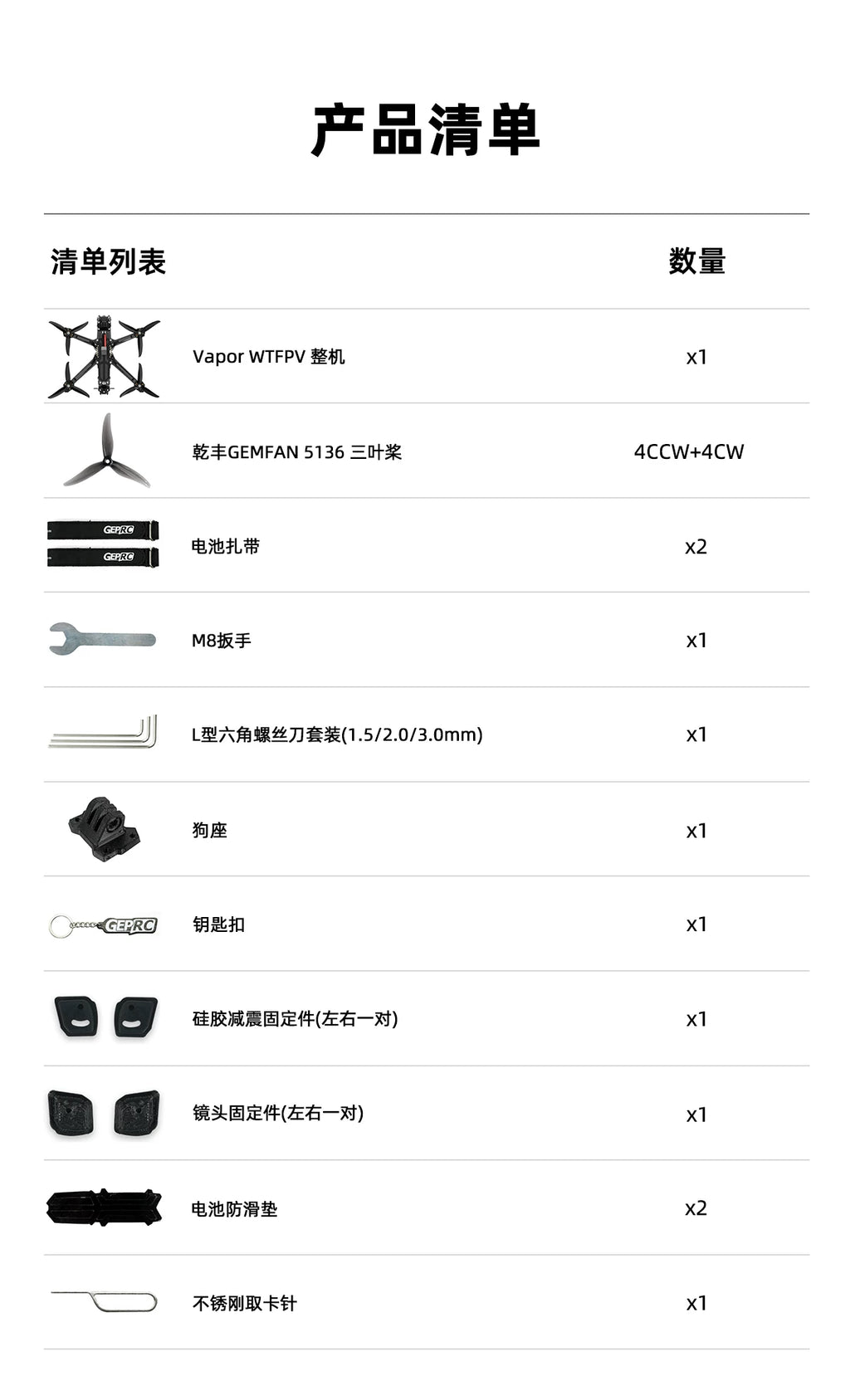 【GEPRC格普】Vapor-D5/X5 WTFPV 穿越套裝機