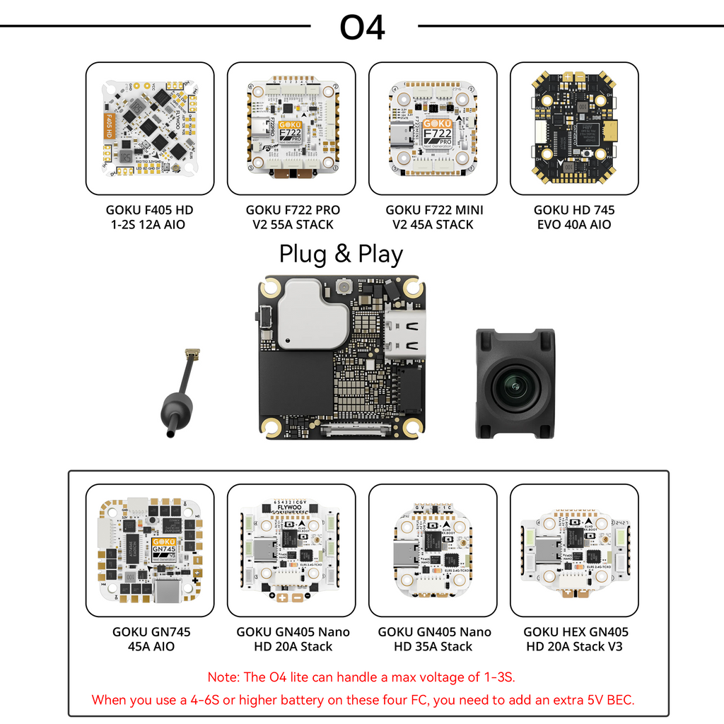 GOKU F722 Pro Mini V2 45A 32Bit 128K 20X20 Stack Plug&Play O4 / O4 Pro-FLYWOO