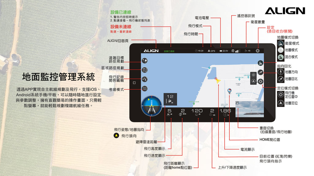 【ALIGN亞拓】M460SE空拍任務無人機 價格依官網為準