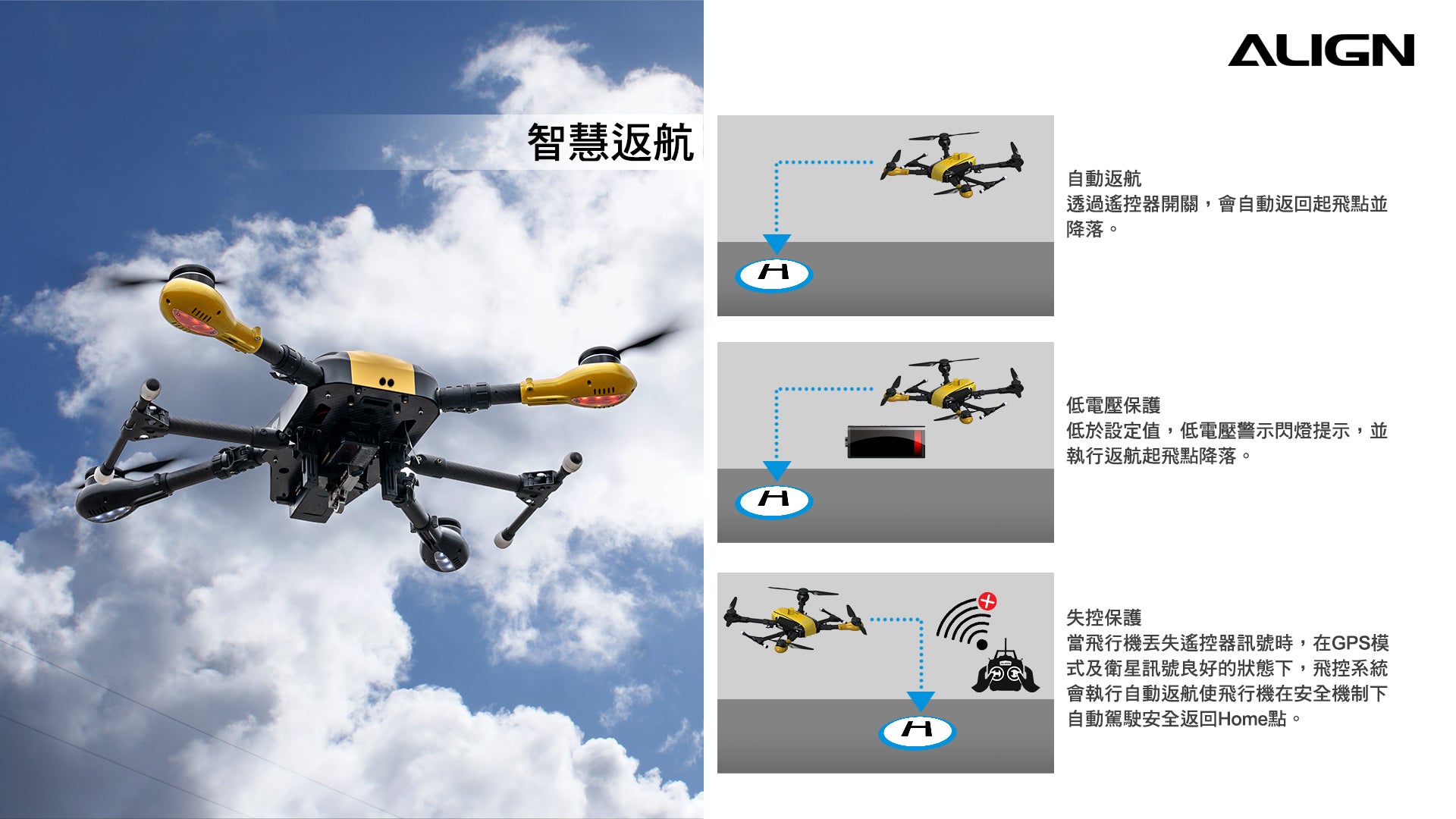 【ALIGN亞拓】M460SE空拍任務無人機 價格依官網為準