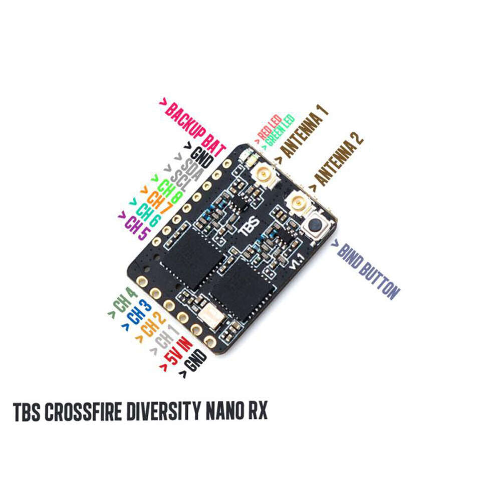 【TBS黑羊】 CROSSFIRE DIVERSITY NANO RX 雙天線接收機