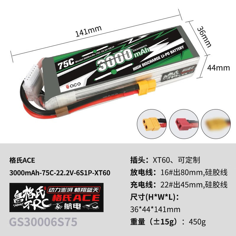 【TATTU格氏】1300 3000 5300 6000mAh 75C 6S 22.2V