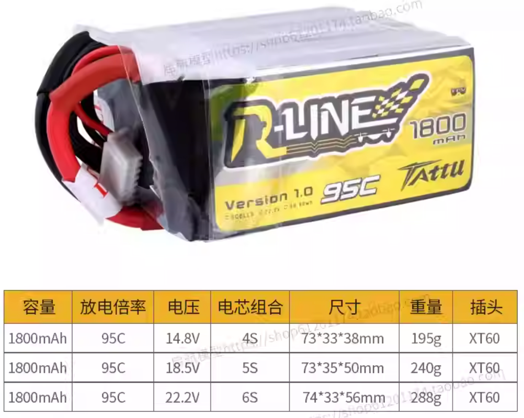 【TATTU格氏】FPV鋰電池 850-1800mAh 3.0版120C / 5.0版150C 高放電率 無人機航拍電池