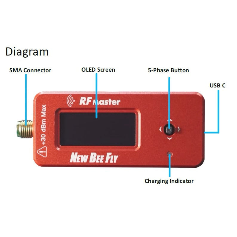 NEW BEE FLY RF master 多功能頻率測試器 V1.0 配備 USB-C 充電功能