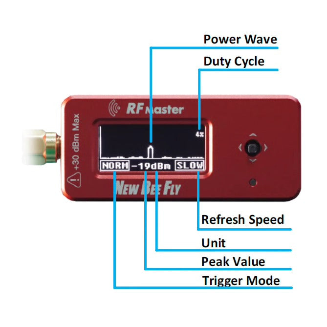 NEW BEE FLY RF master 多功能頻率測試器 V1.0 配備 USB-C 充電功能