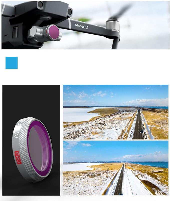 【PGYTECH蒲公英】Mavic 2 Zoom UV鏡