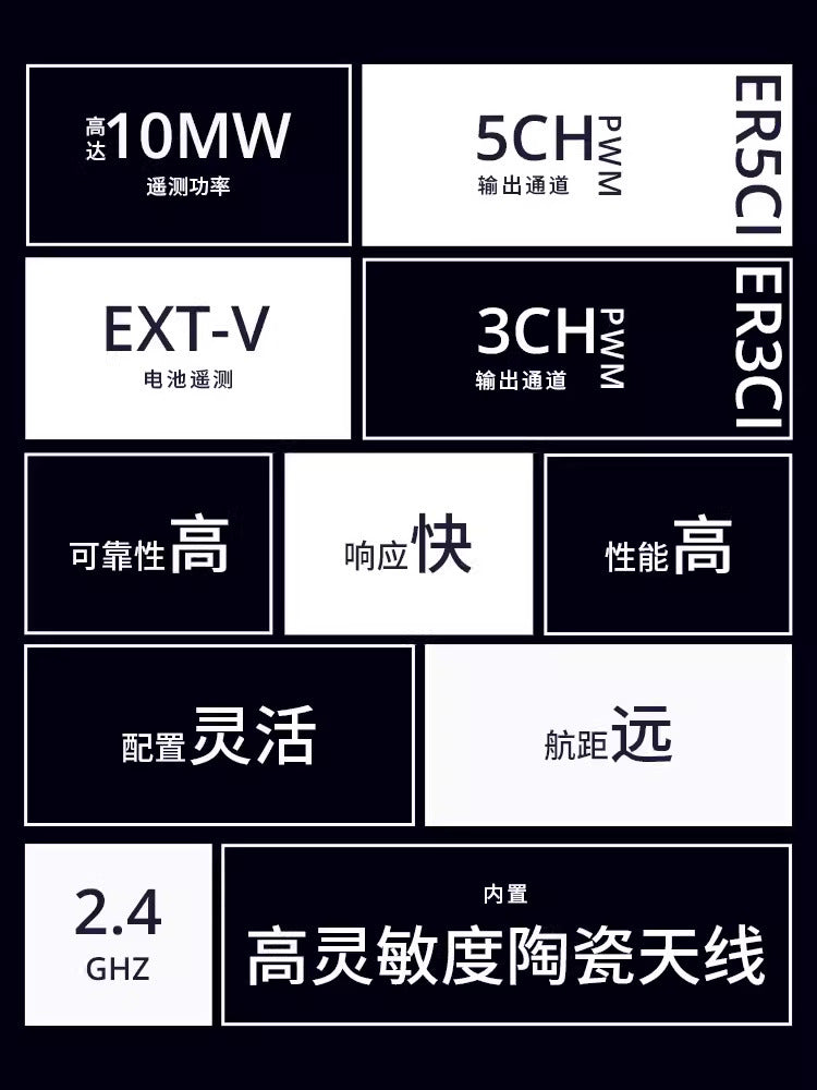 【RadioMaster】ER3Ci ER5Ci ELRS PWM接收機3 5通道RC車模船模用