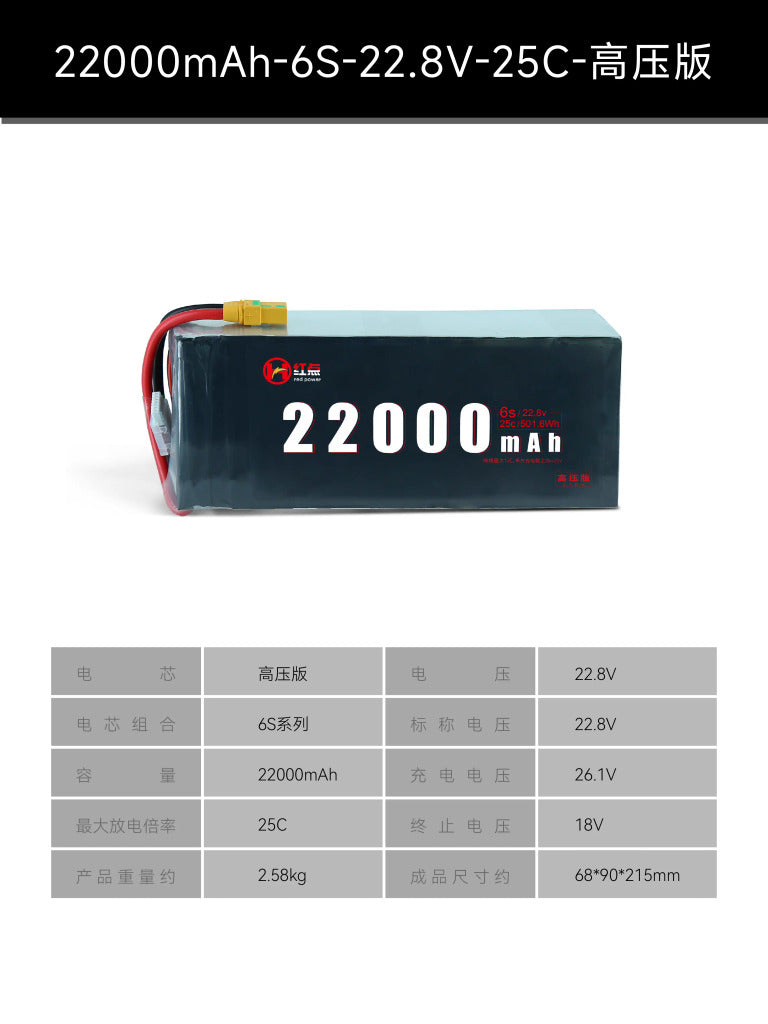【紅點】高壓高倍率電池22000mah 6s 12s 14s