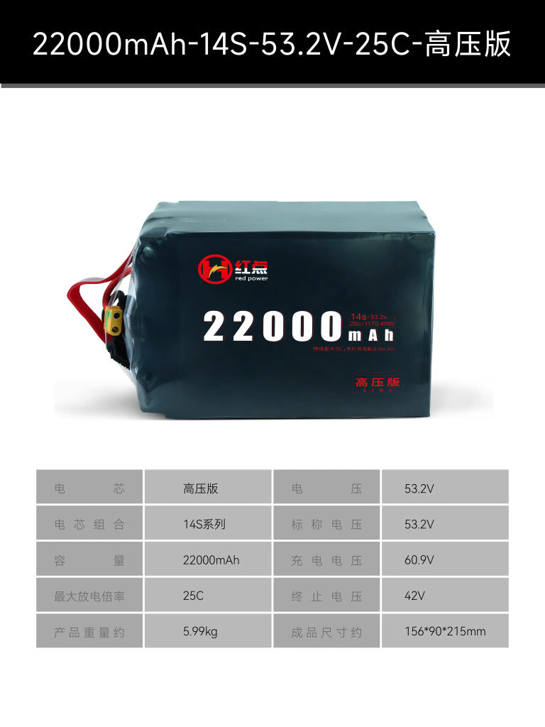 【紅點】高壓高倍率電池22000mah 6s 12s 14s