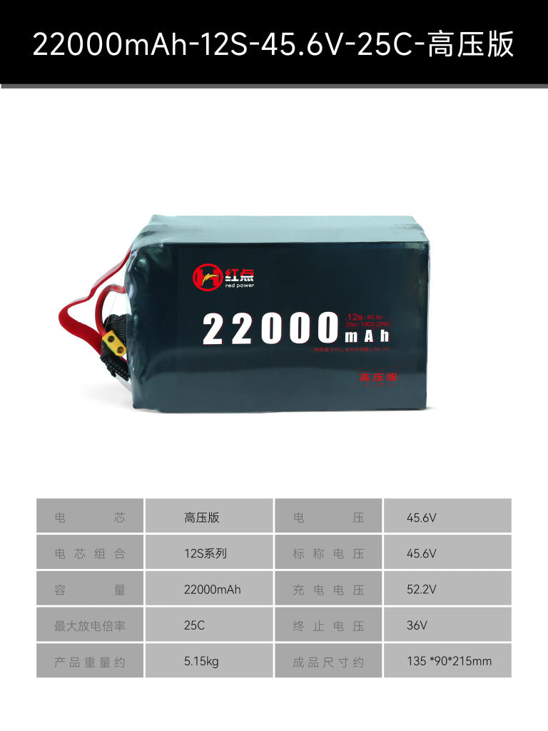 【紅點】高壓高倍率電池22000mah 6s 12s 14s