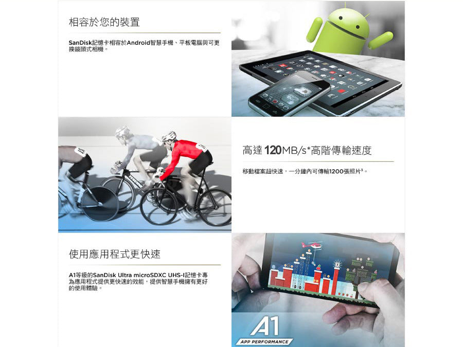 【SanDisk】 Ultra® 32GB/64GB/128GB microSDXC™ 記憶卡(紅灰卡)