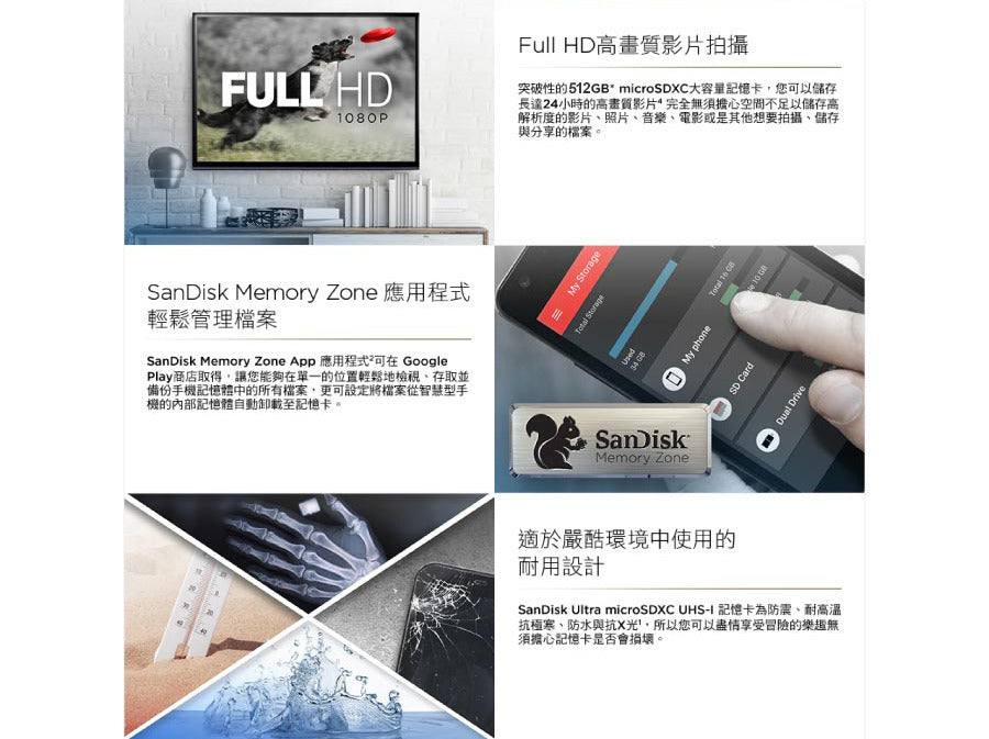 【SanDisk】 Ultra® 32GB/64GB/128GB microSDXC™ 記憶卡(紅灰卡)