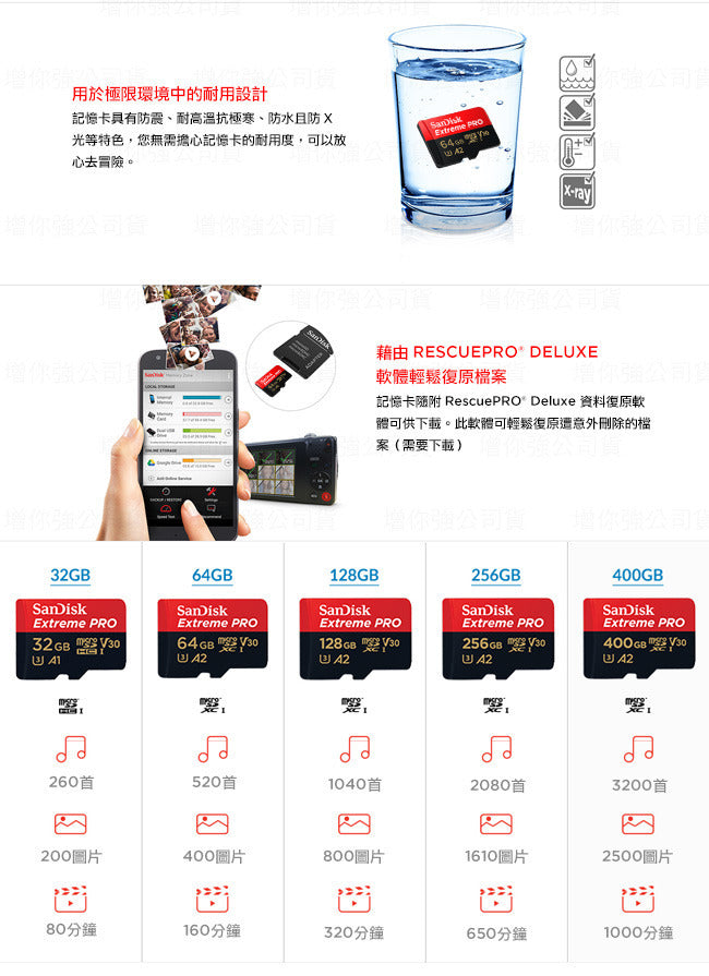 【SanDisk】 ExtremePRO®  32/128/256GB  microSDXC™ UHS-I 記憶卡(紅黑卡)