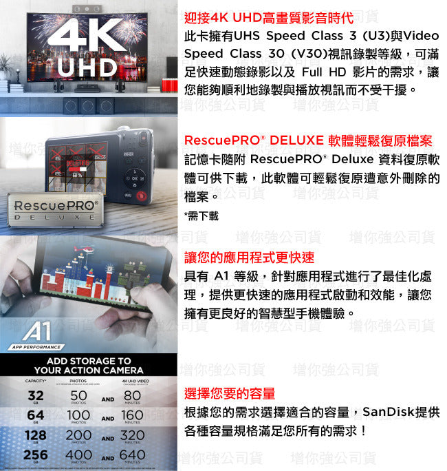 【SanDisk】Extreme® 32GB/64GB/128GB/256GB/512GB microSDXC™ 記憶卡(紅金卡)
