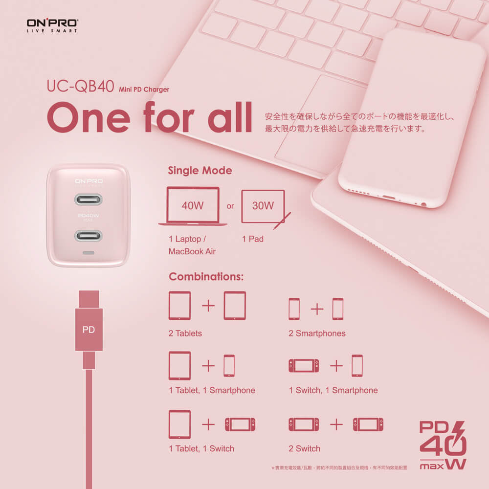 【ONPRO鴻普】UC-QB40 GAN 40W氮化鎵超急速充電器  (雙Type-C版)