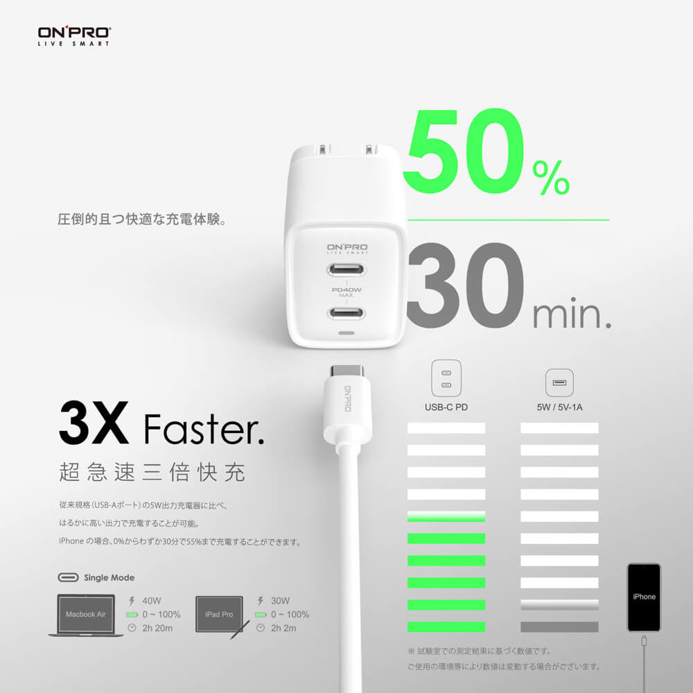 【ONPRO鴻普】UC-QB40 GAN 40W氮化鎵超急速充電器  (雙Type-C版)