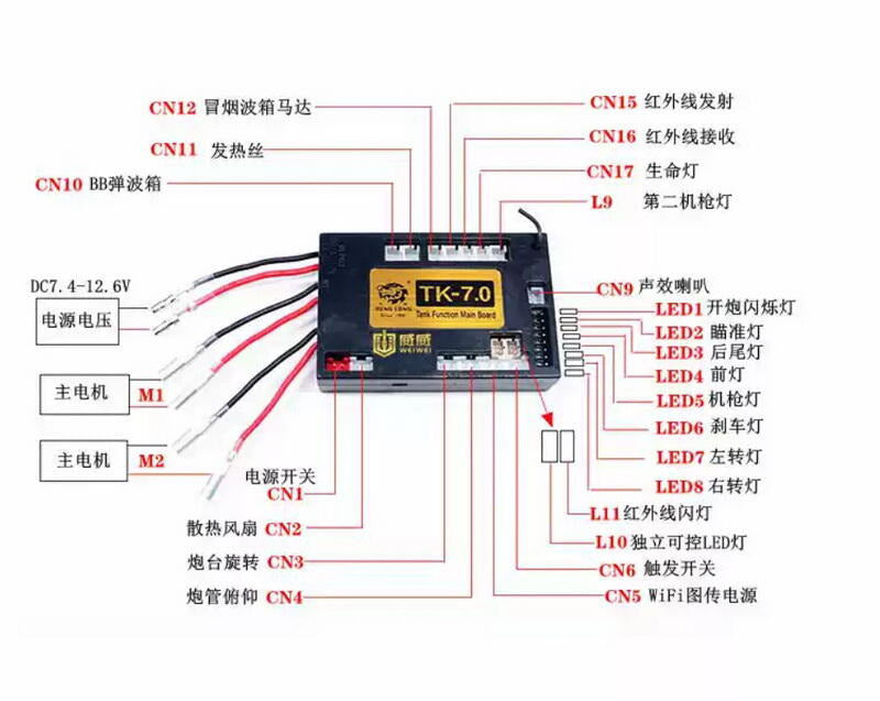 【HENGLONG恆龍】美軍M41A3（3839）