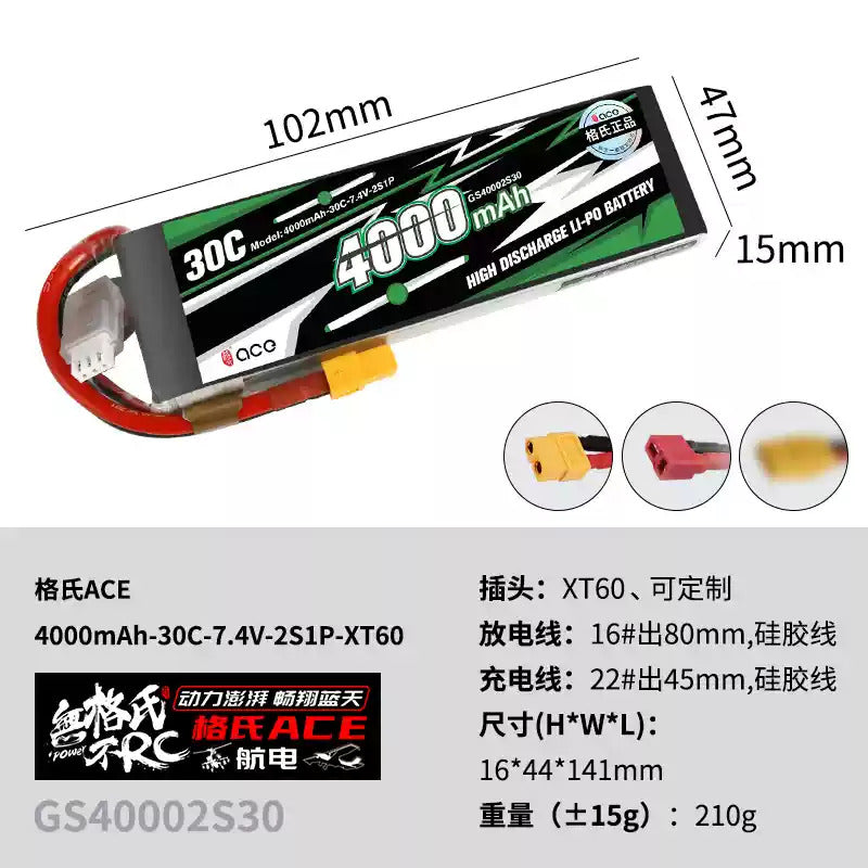 【TATTU格氏】ACE 4000/ 5300mAh｜FPV鋰電池